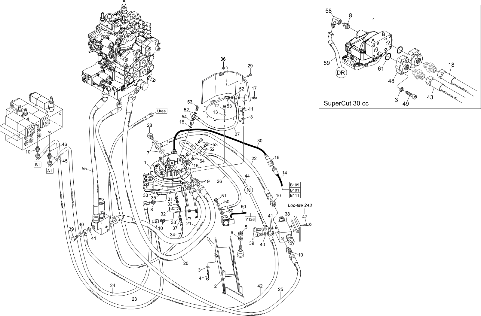 Cutting unit hydraulics/Auto chain tensioner