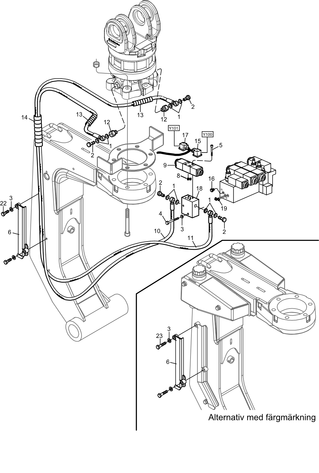 Rotator hydraulics/Without multi-tree handling