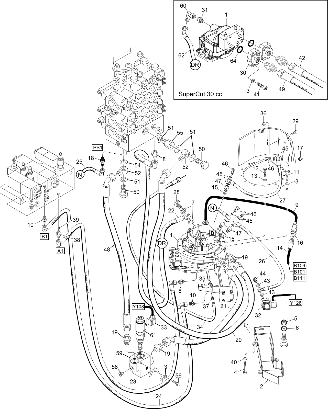 Cutting unit hydraulics/Auto chain tensioner