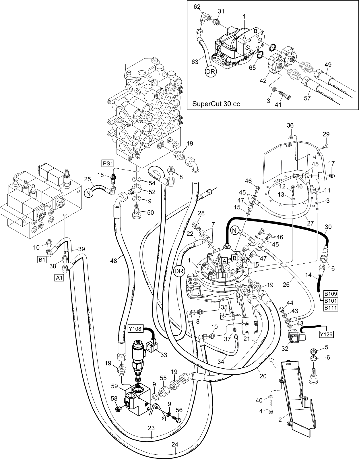 Cutting unit hydraulics/Auto chain tensioner