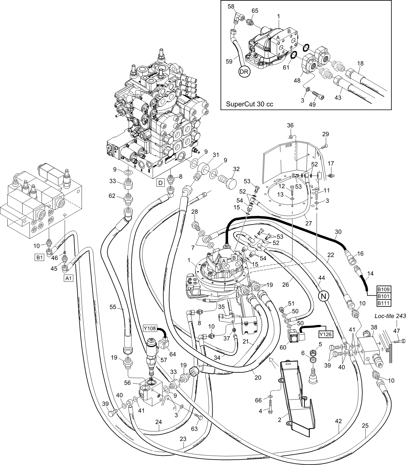 Cutting unit hydraulics/Auto chain tensioner