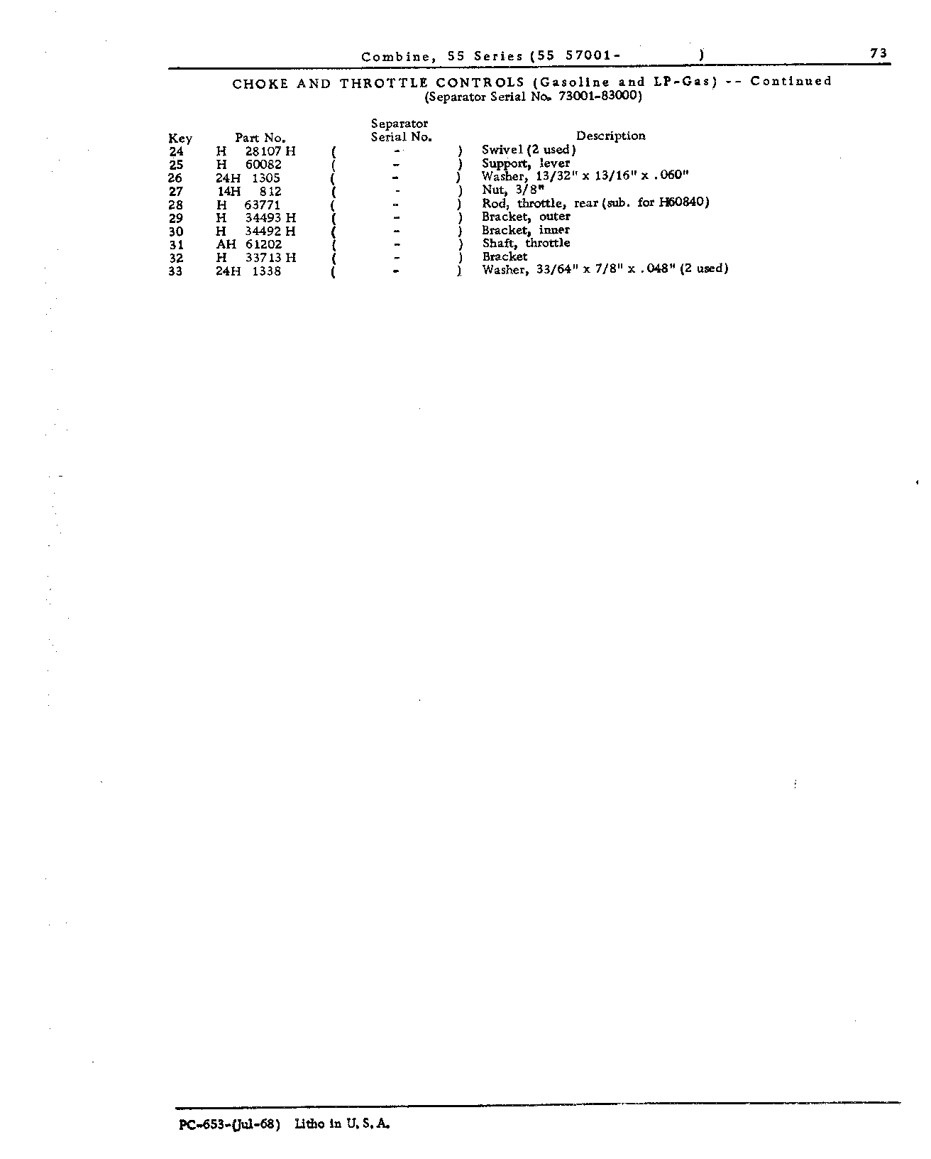 Operator's Platform, Ladder, and Controls (Continued)
