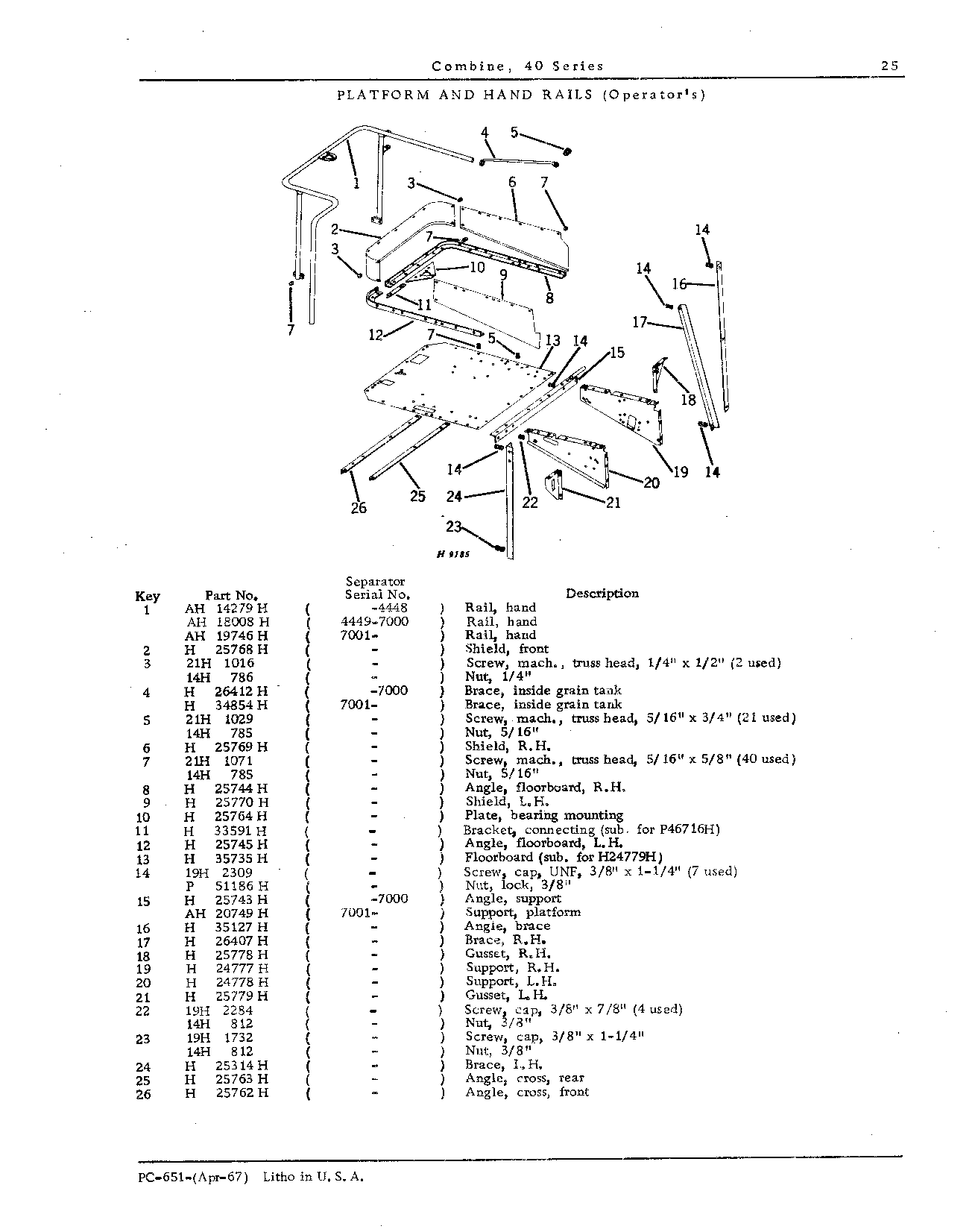 Operator's Platform, Ladder, and Controls (Continued)