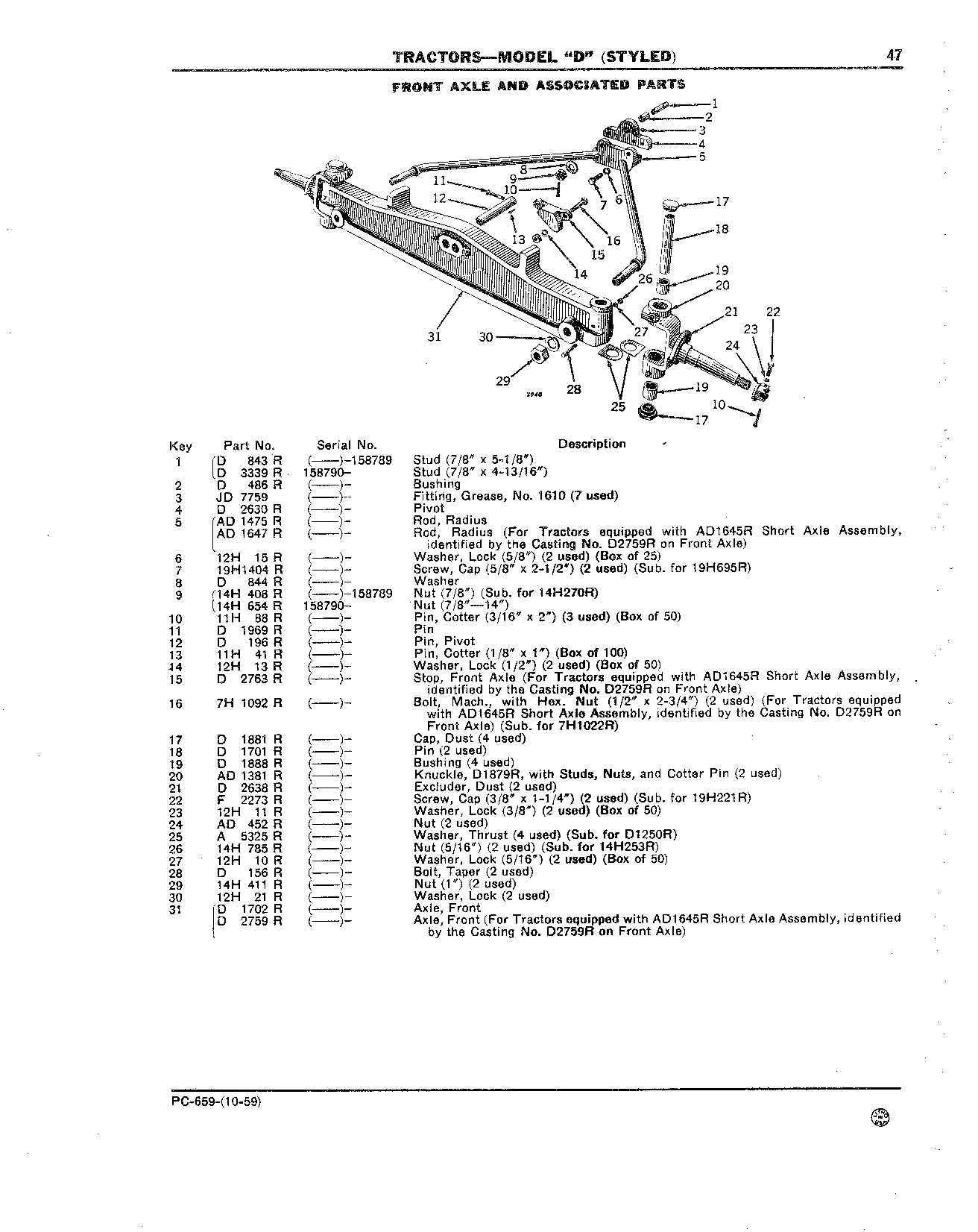 Front Axle