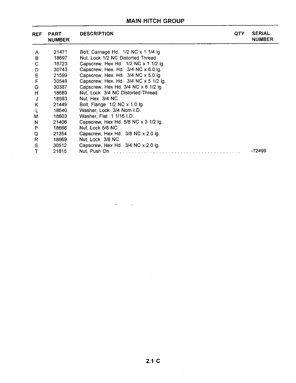 Main Hitch Group (Continued)