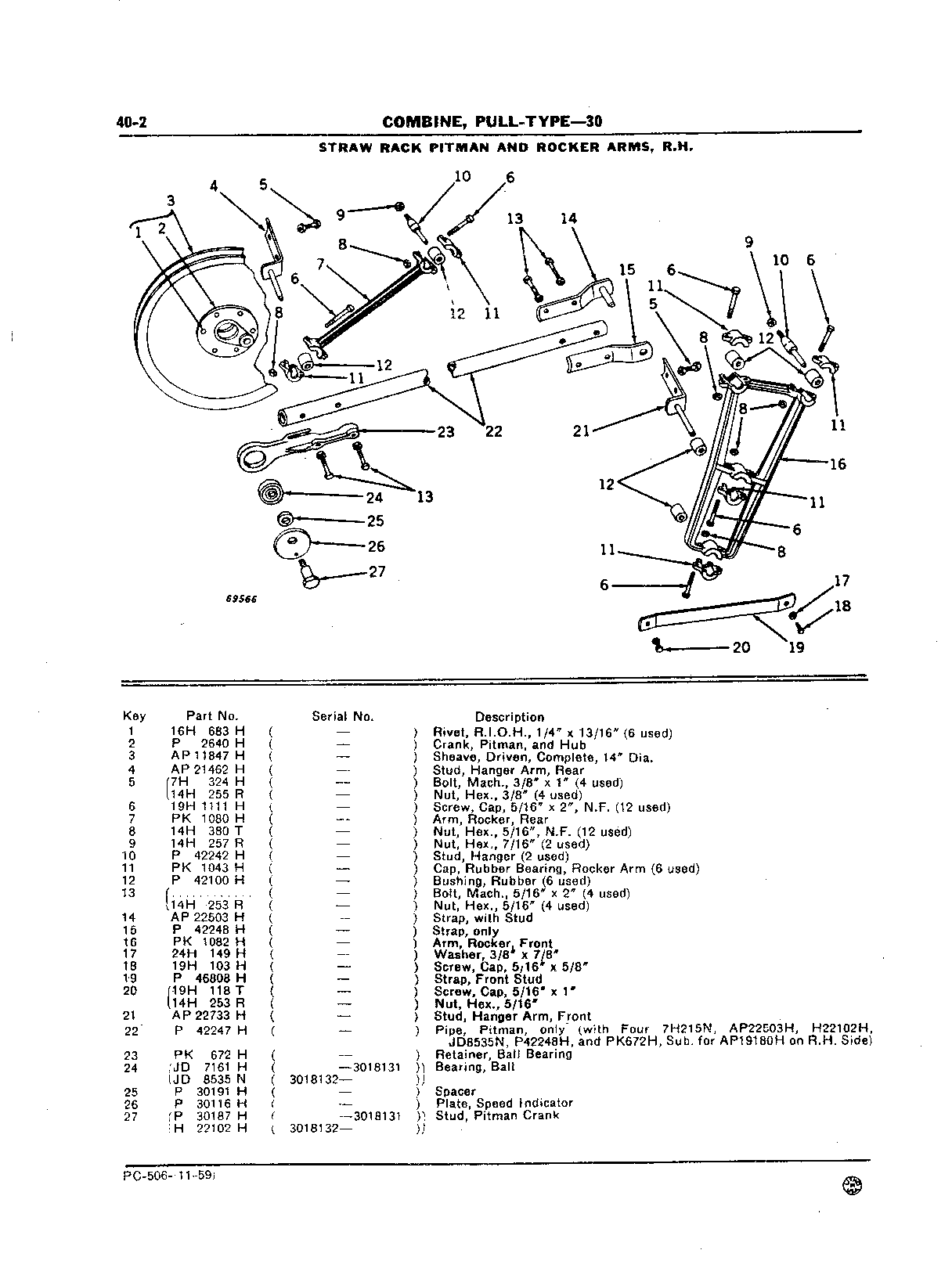 Pitman and Rocker Arms, Straw Rack