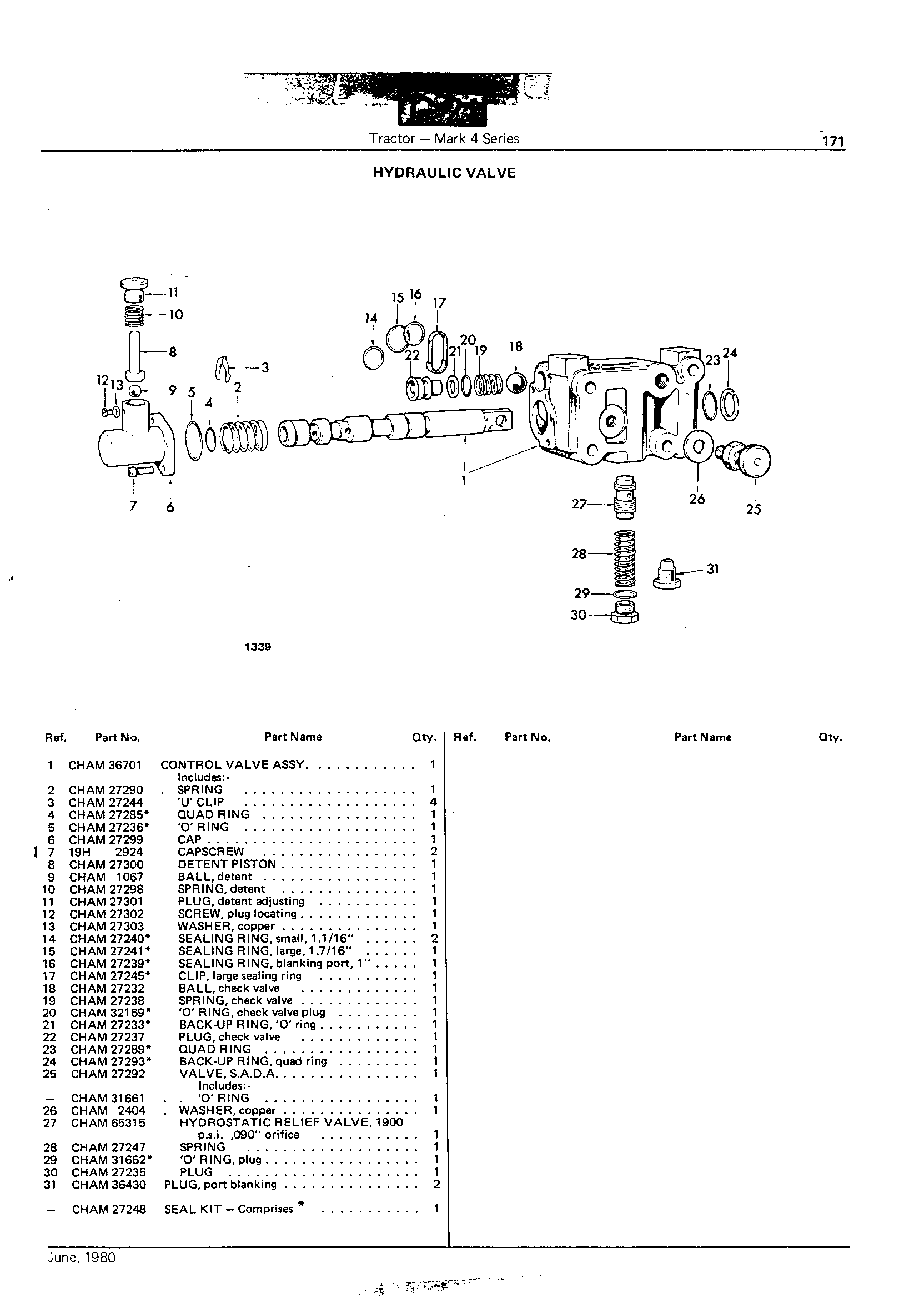 Hydraulic Value