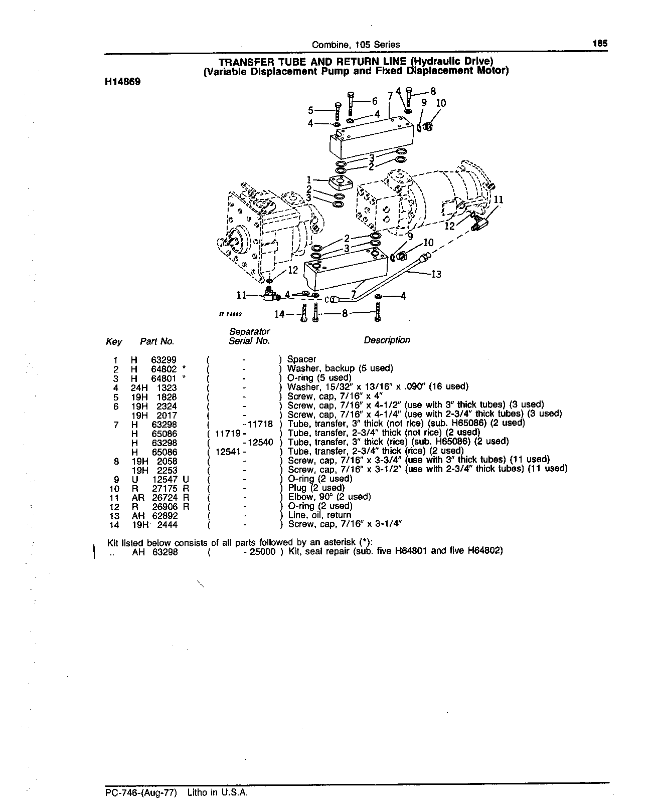 Hydraulic Drive System