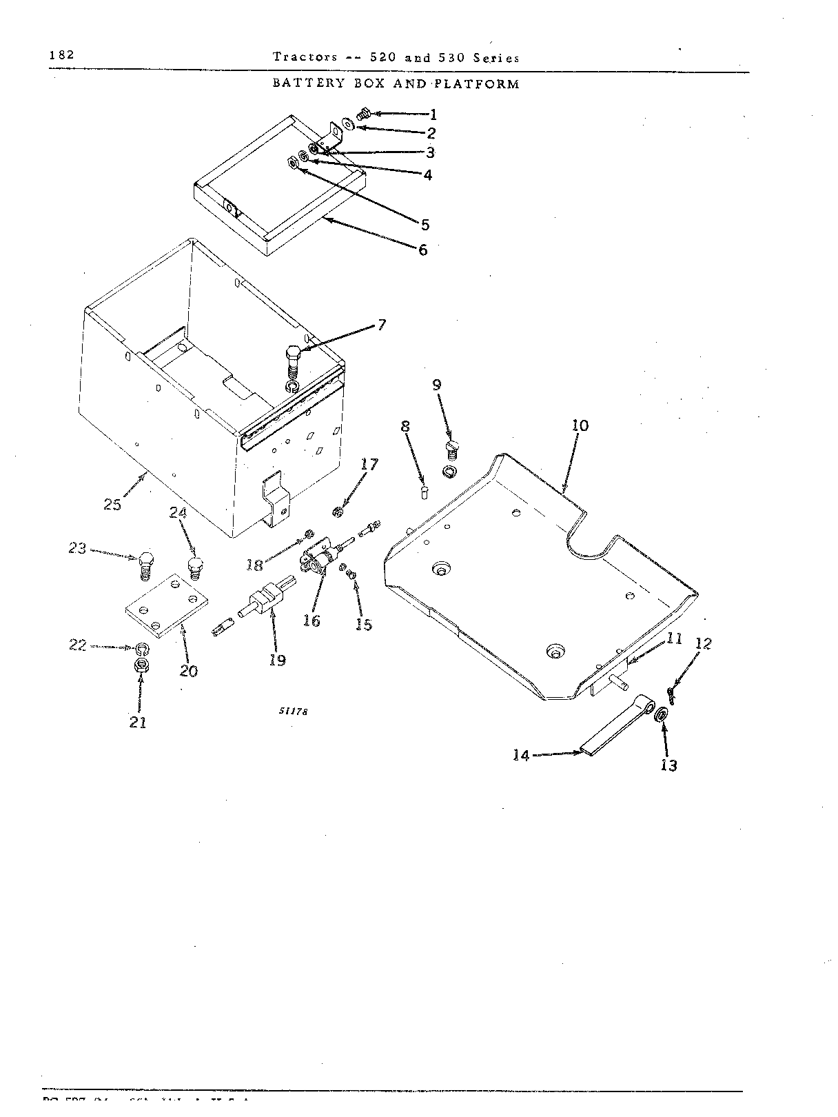 Battery box