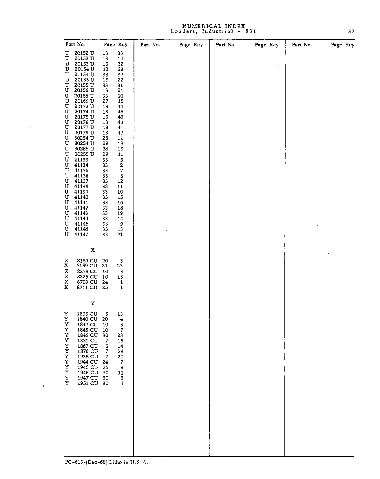 DECALCOMANIAS AND OPERATOR'S MANUAL (Continued)