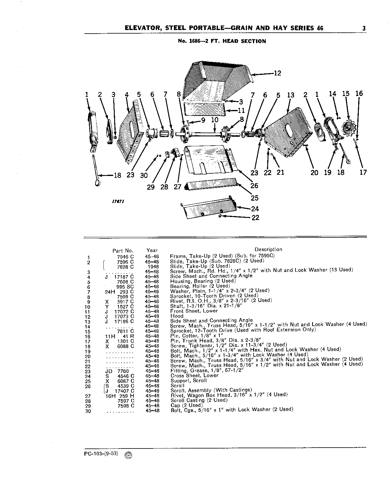Section, Head