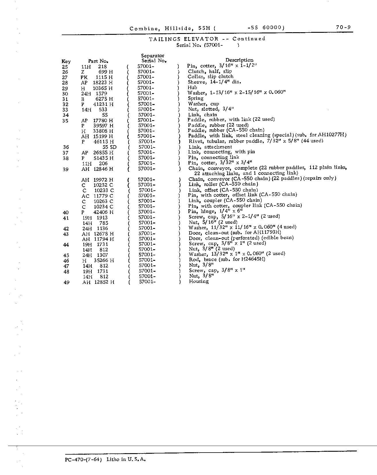 Elevator, tailings (Continued)