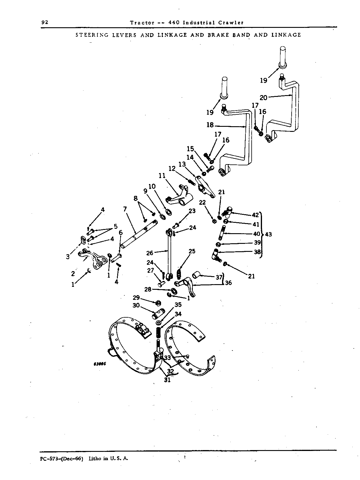 Steering and Brake Linkage