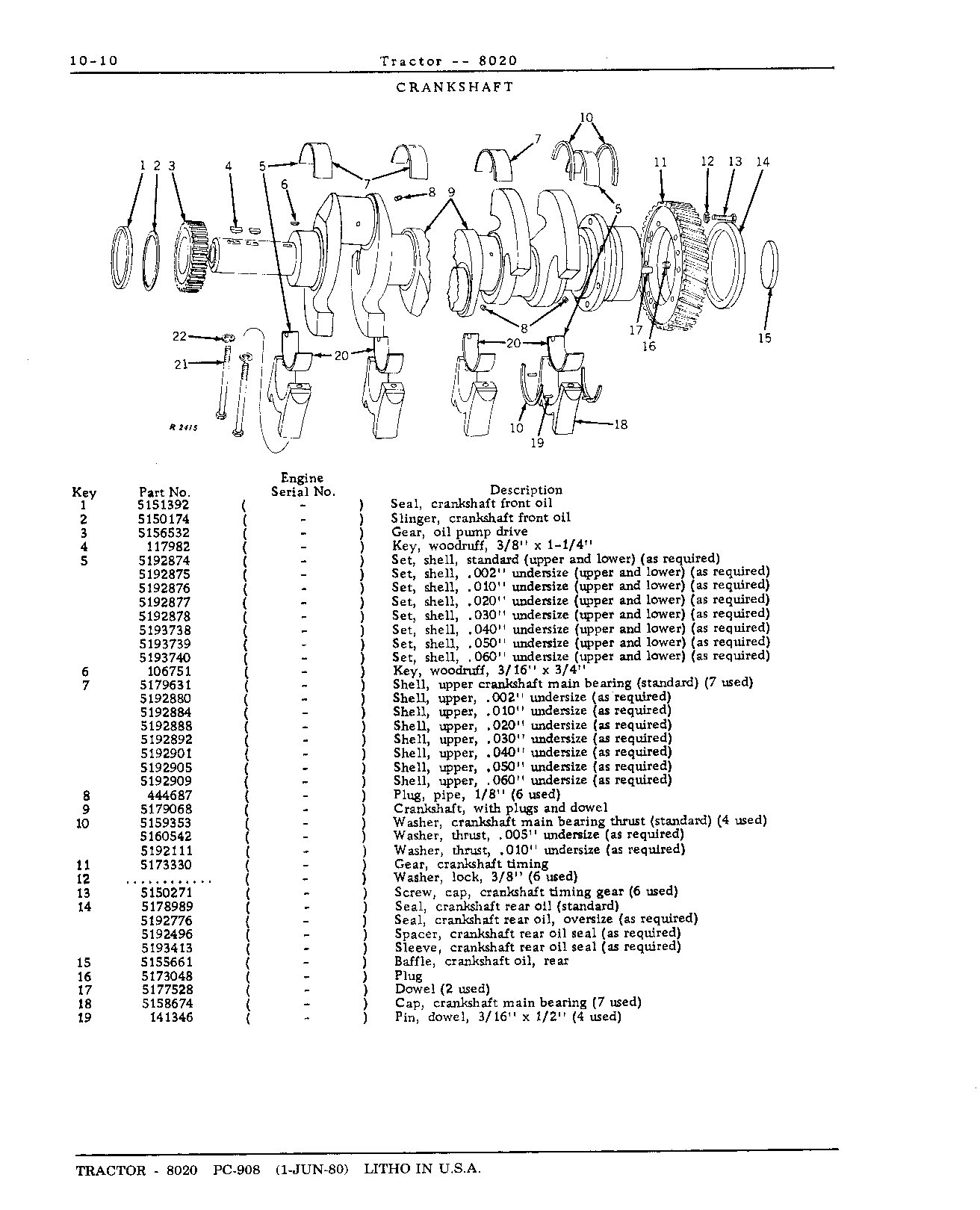 Section 10-Engine (Continued)