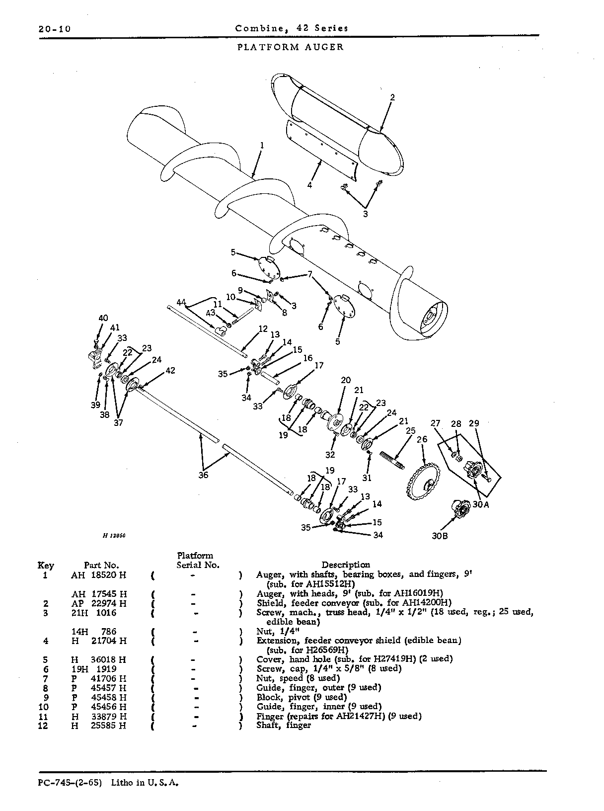 Auger: Platform