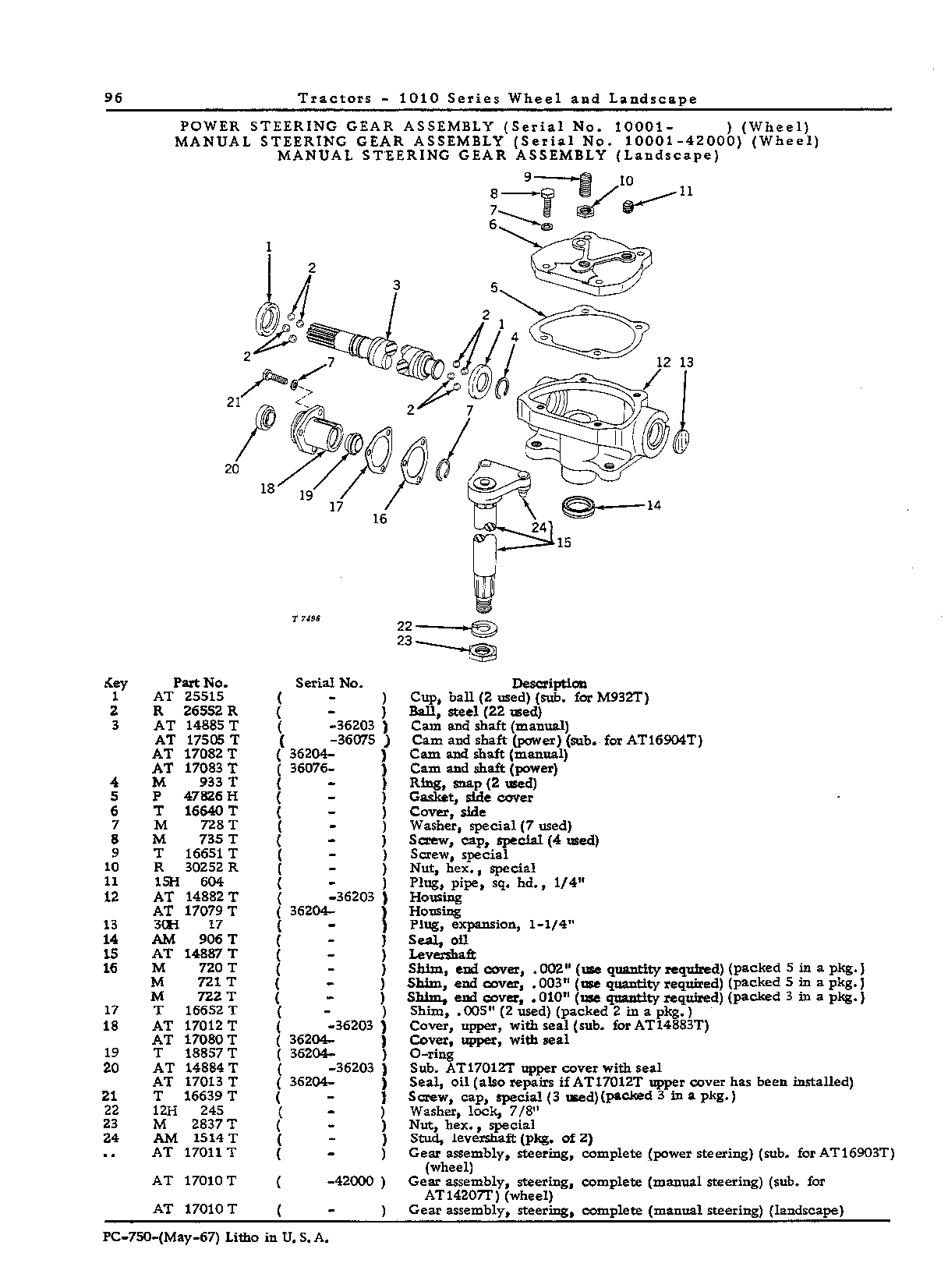 Steering (Continued)