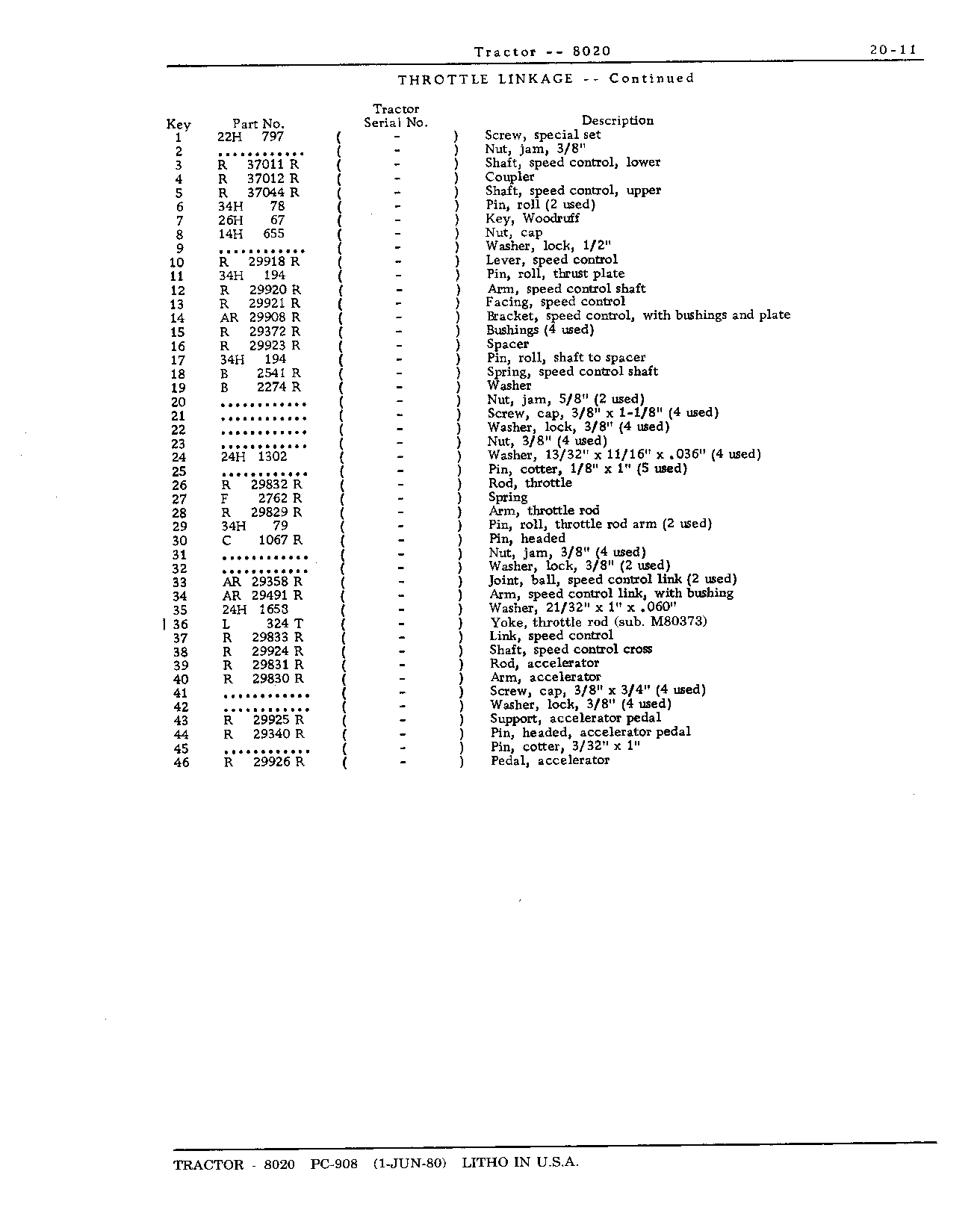 Section 20-Engine Accessories (Continued)