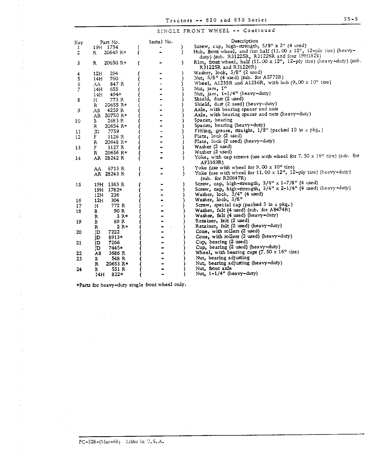 Single front wheel (Continued)