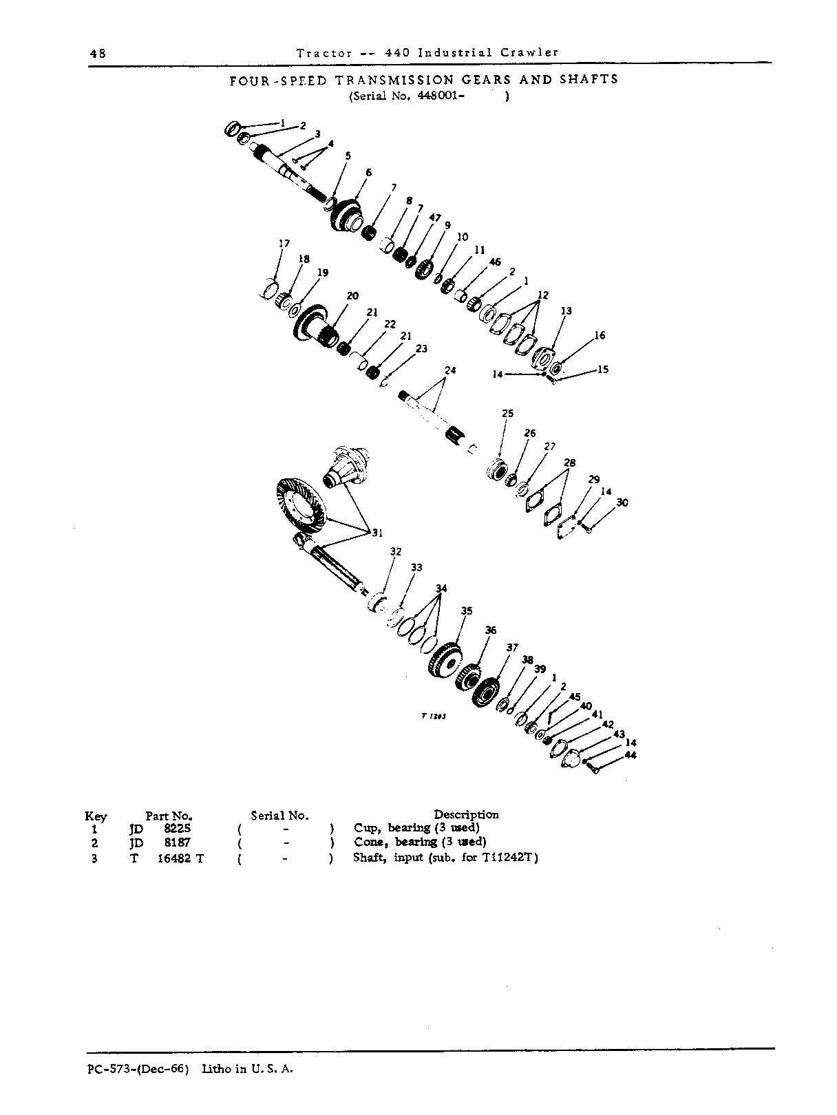 Transmission, Ring, Gear, Powershaft, and Belt Pulley (Continued)