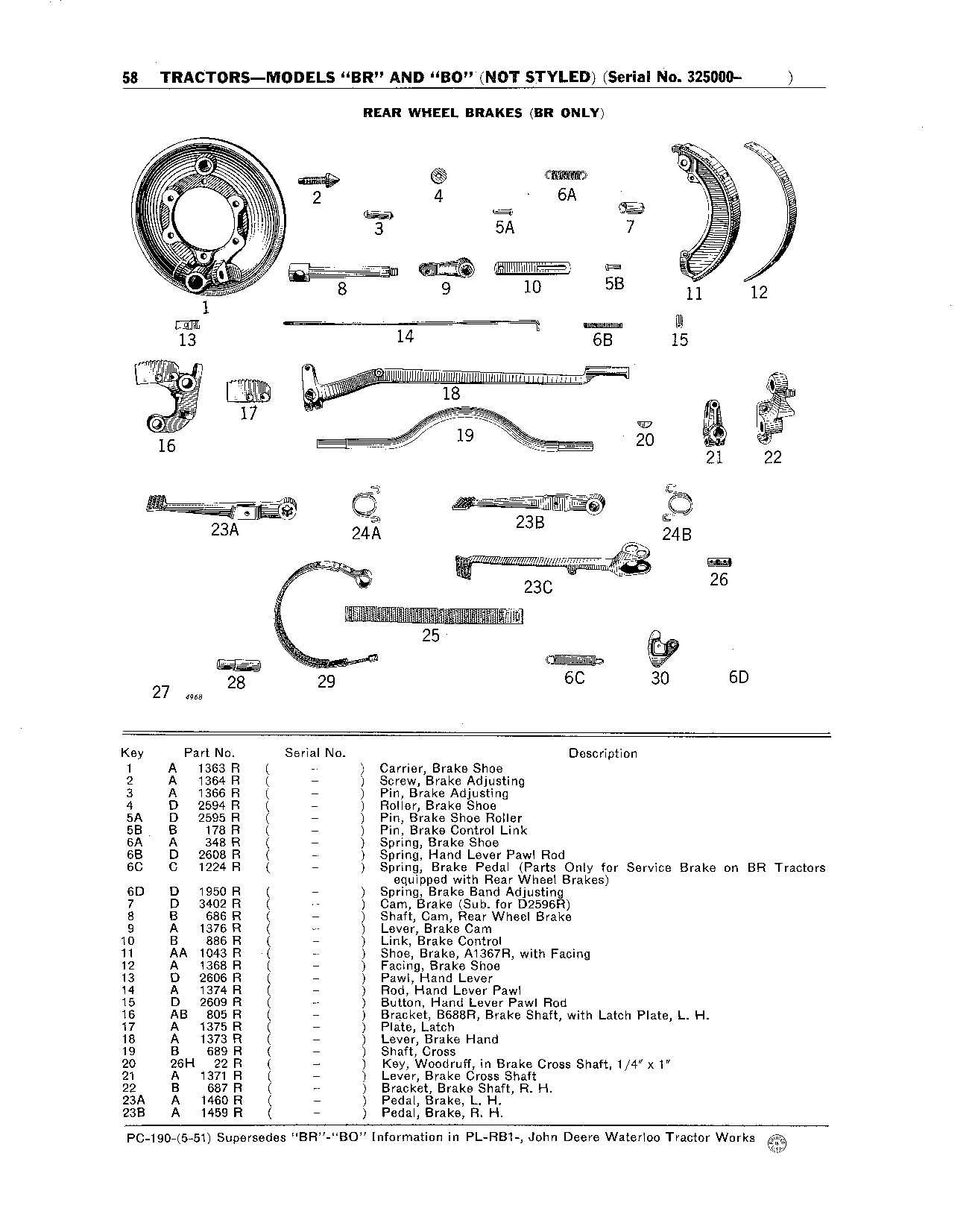 Brakes, Rear Wheel