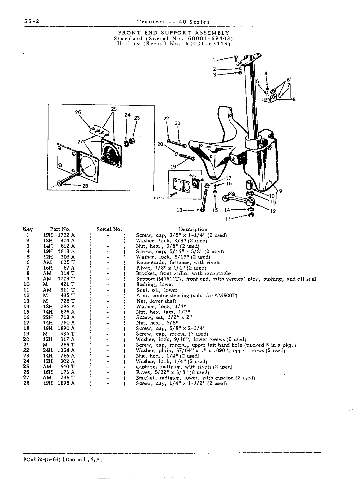 Front end support (S, U)