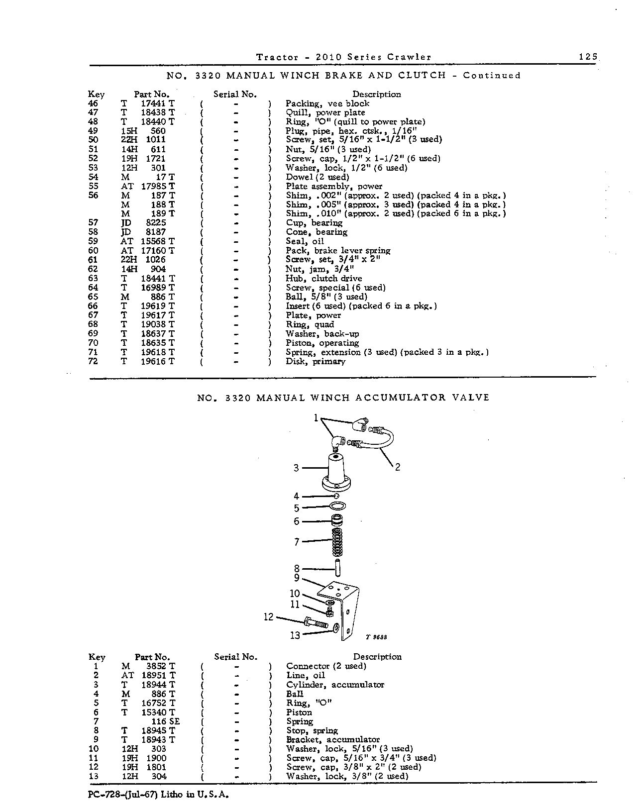 Drawbar assembly, winch (Continued)