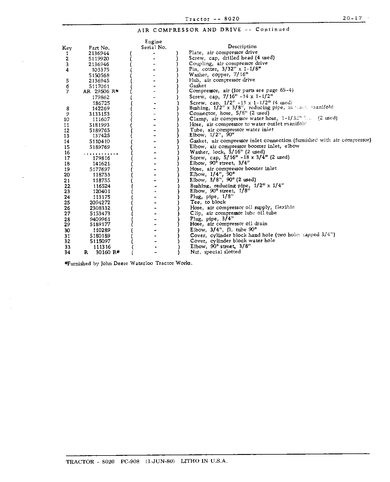 Section 20-Engine Accessories (Continued)