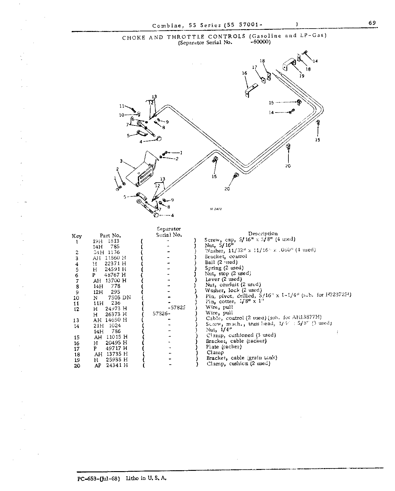 Operator's Platform, Ladder, and Controls (Continued)