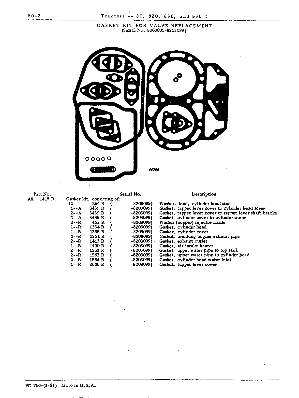 Gasket kits (Continued)