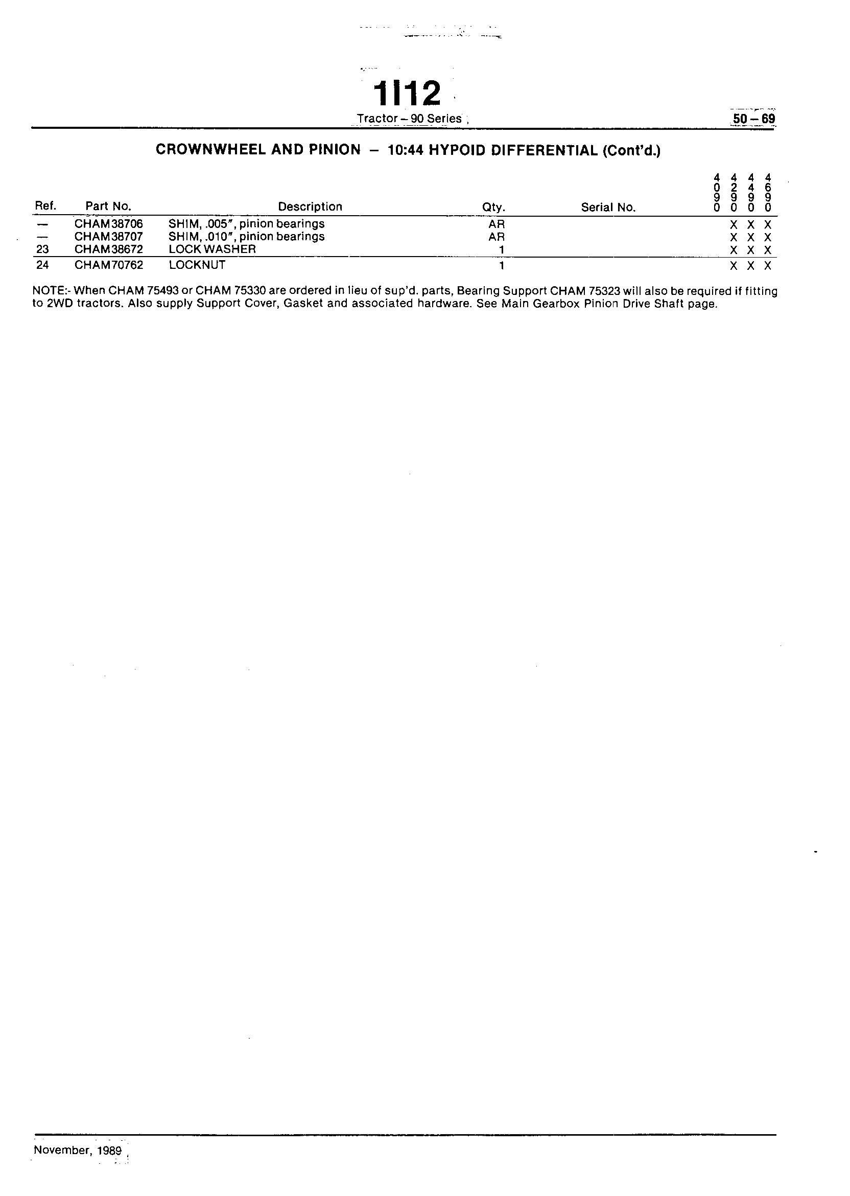 Power Train Crownwheel and Pinion (Continued)