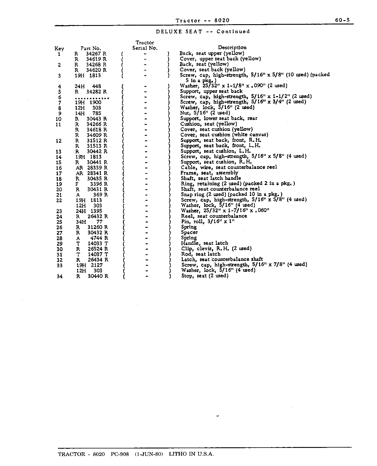 Section 60-Drawbar, Step, Seat, and Hitch (Continued)