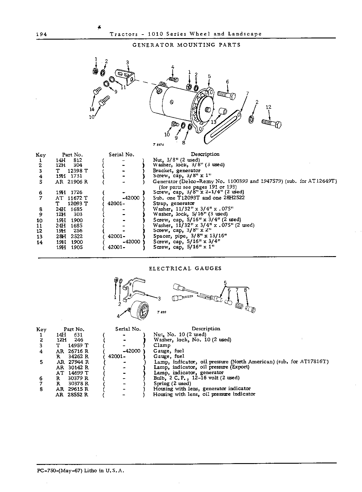 Generators (Continued)