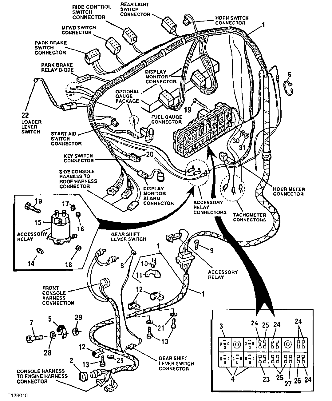 Side Console Wiring Harnesses (ROPS) (872329 - )