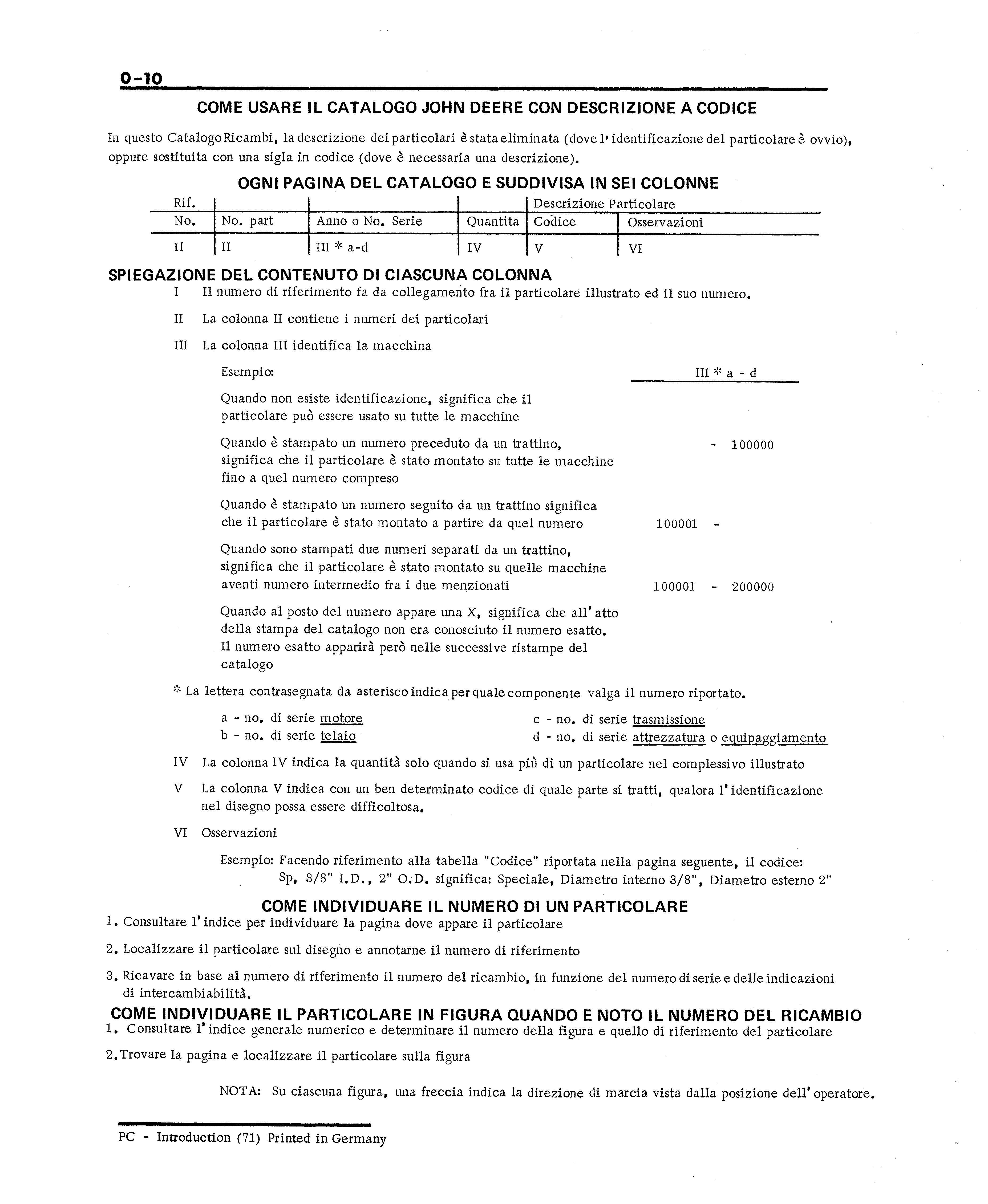 Introduction (Continued)
