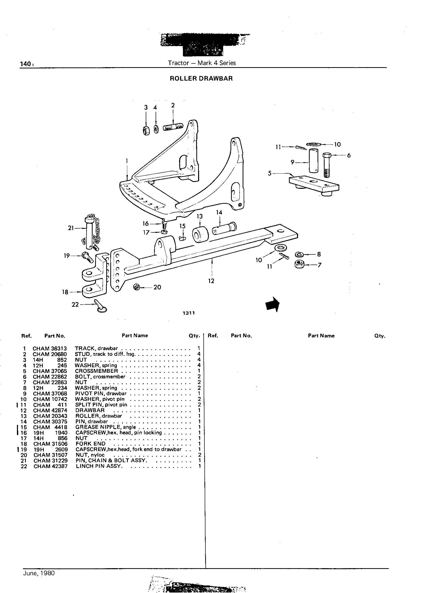 Roller Drawbar