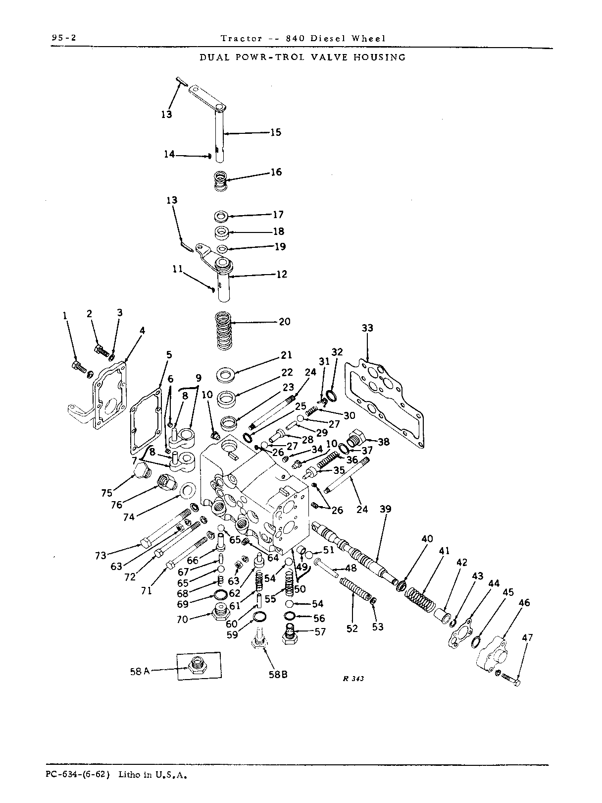 Hydraulic Mechanism