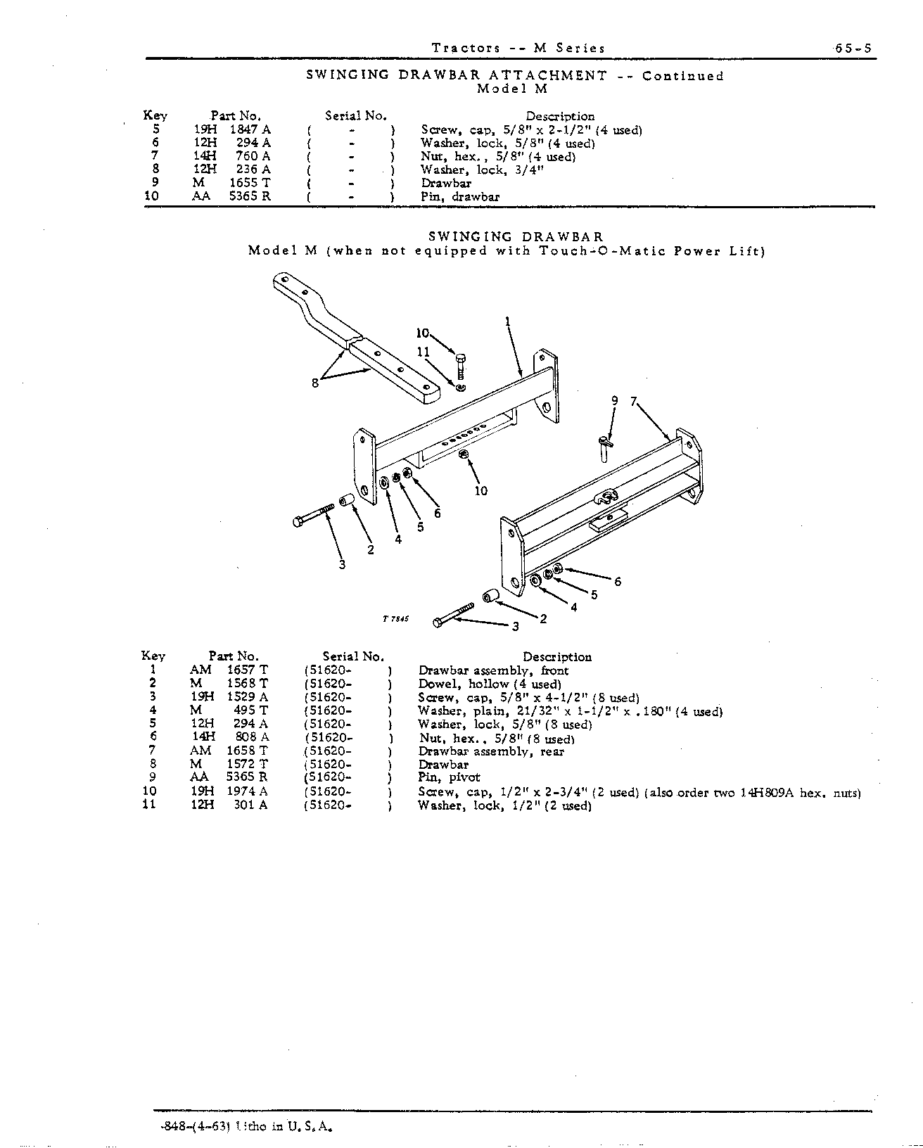 Drawbar and Crossbar (Continued)