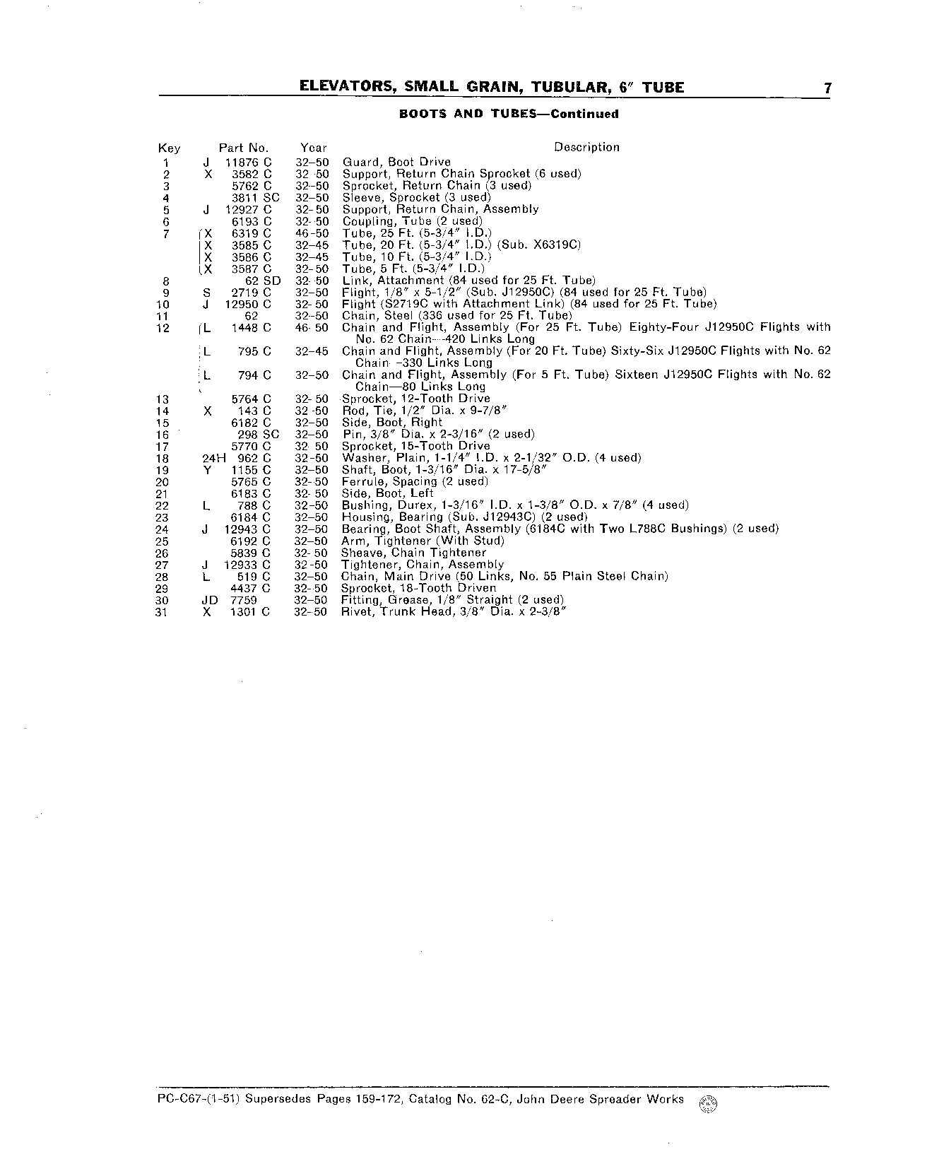 Elevators, Small Grain, Tubular, 6 In. Tube Boot and Tubes (Continued)