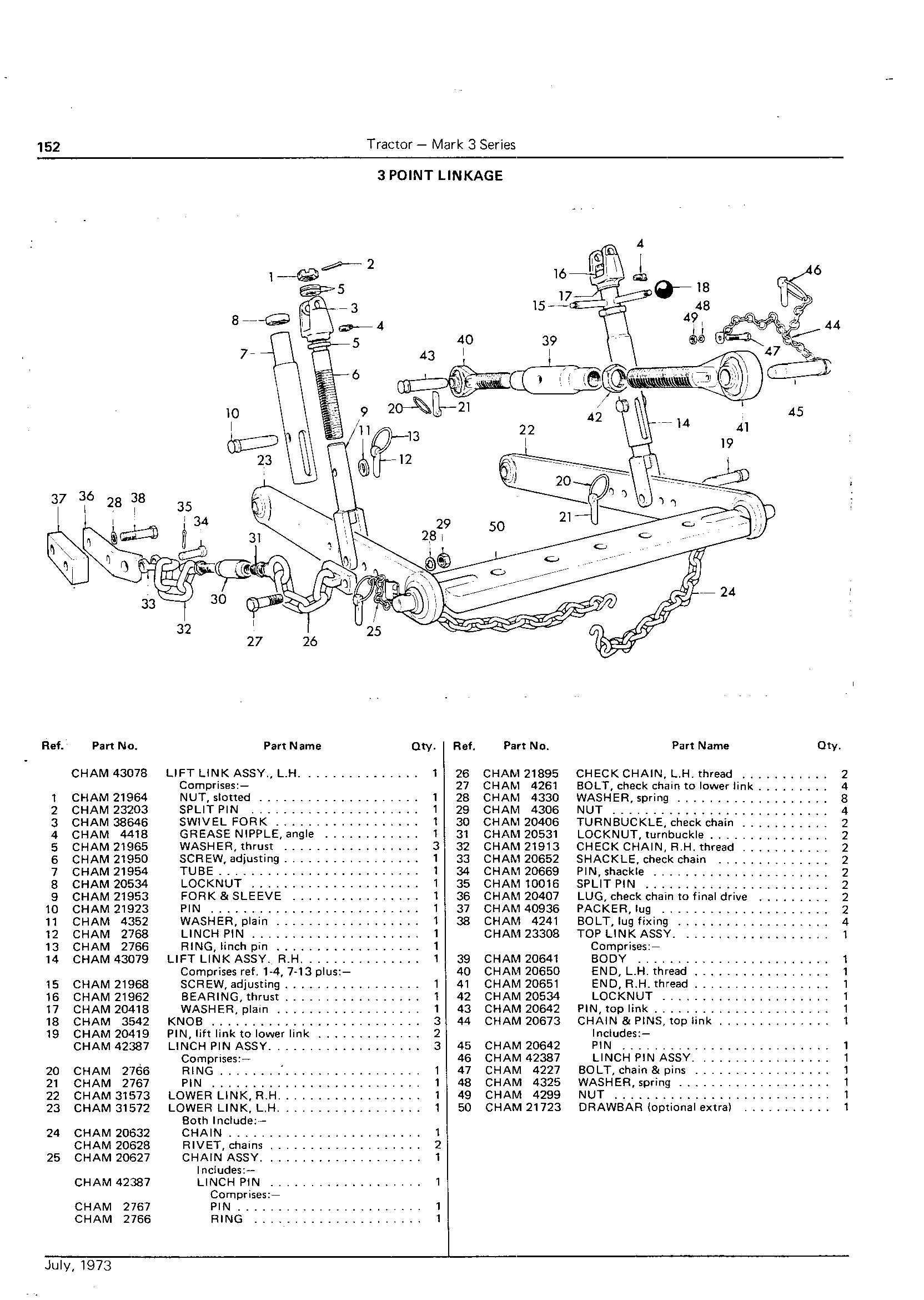 3 Point Linkage