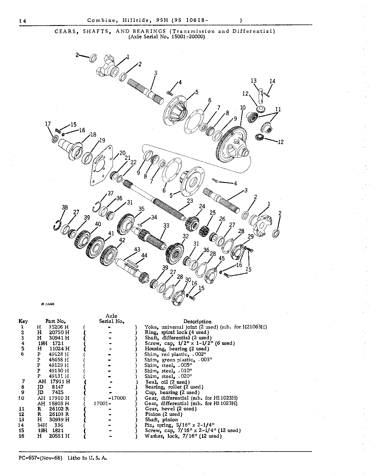 Main Wheels, Axle, and Drive Train (Continued)