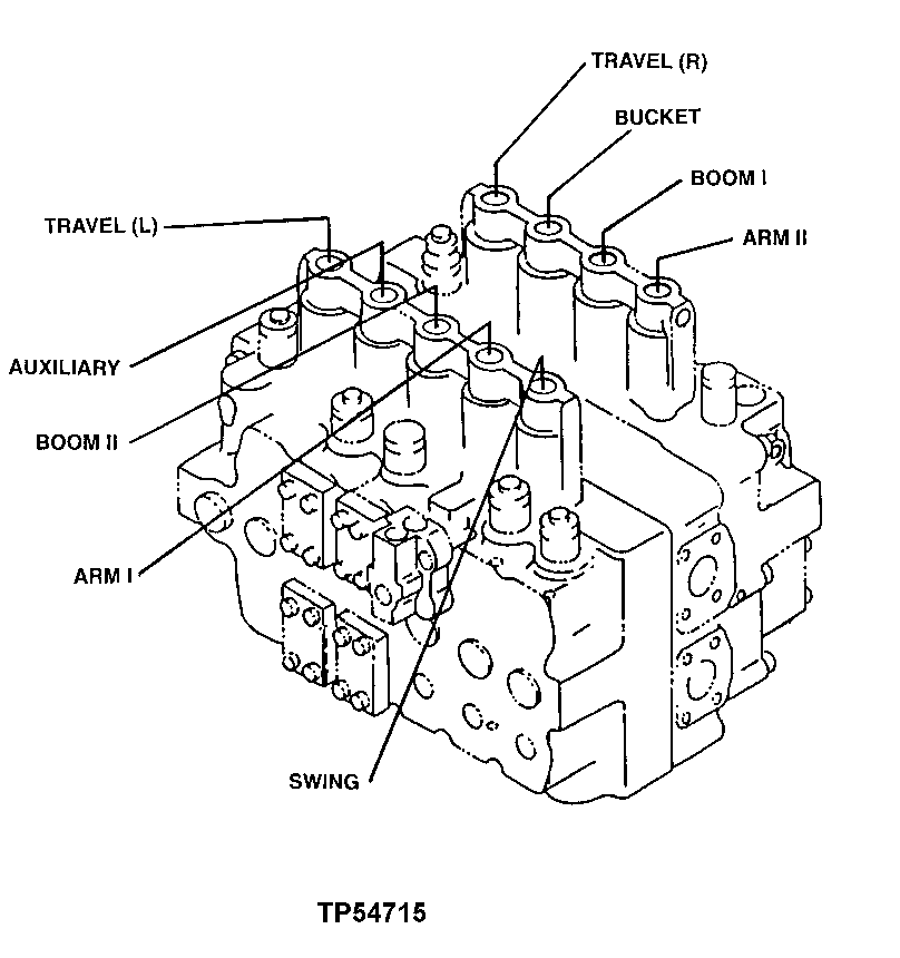 Control Valve