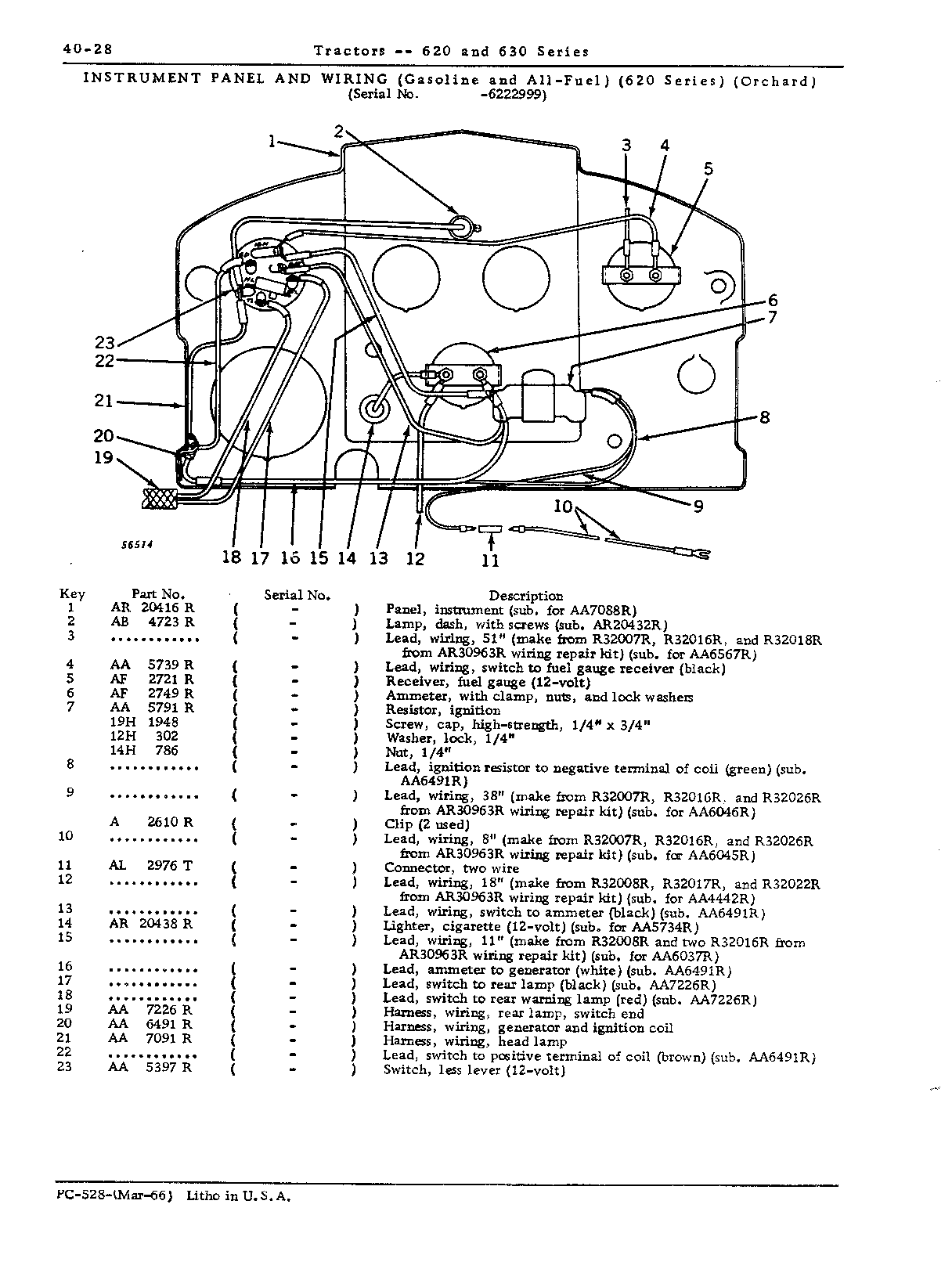 Instrument panel and wiring (Continued)