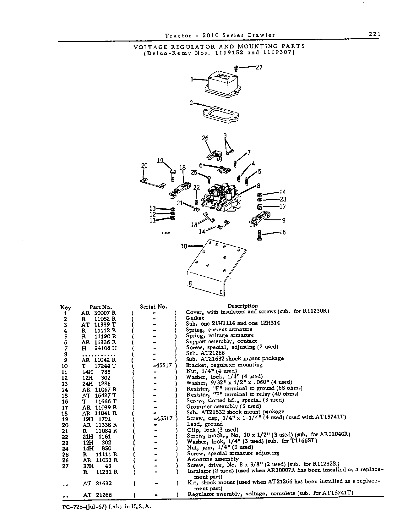 Regulator, voltage