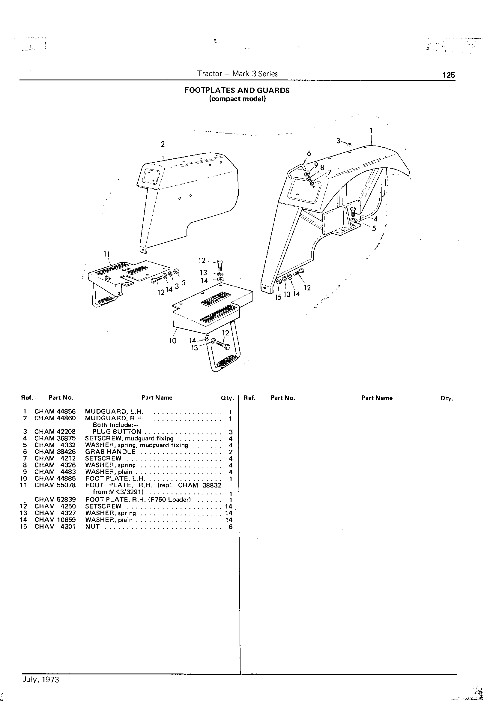 Footplates and Guards (compact)