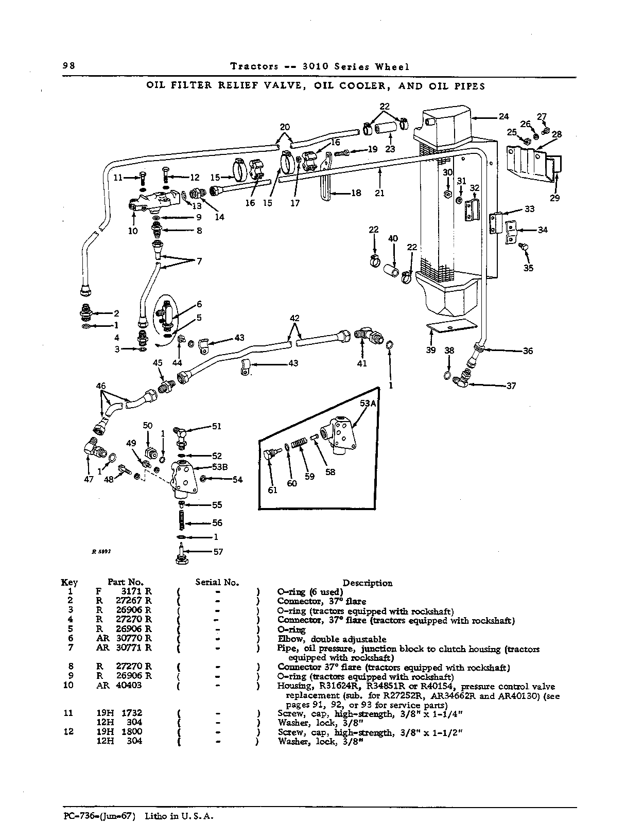 Cooler, hydraulic oil