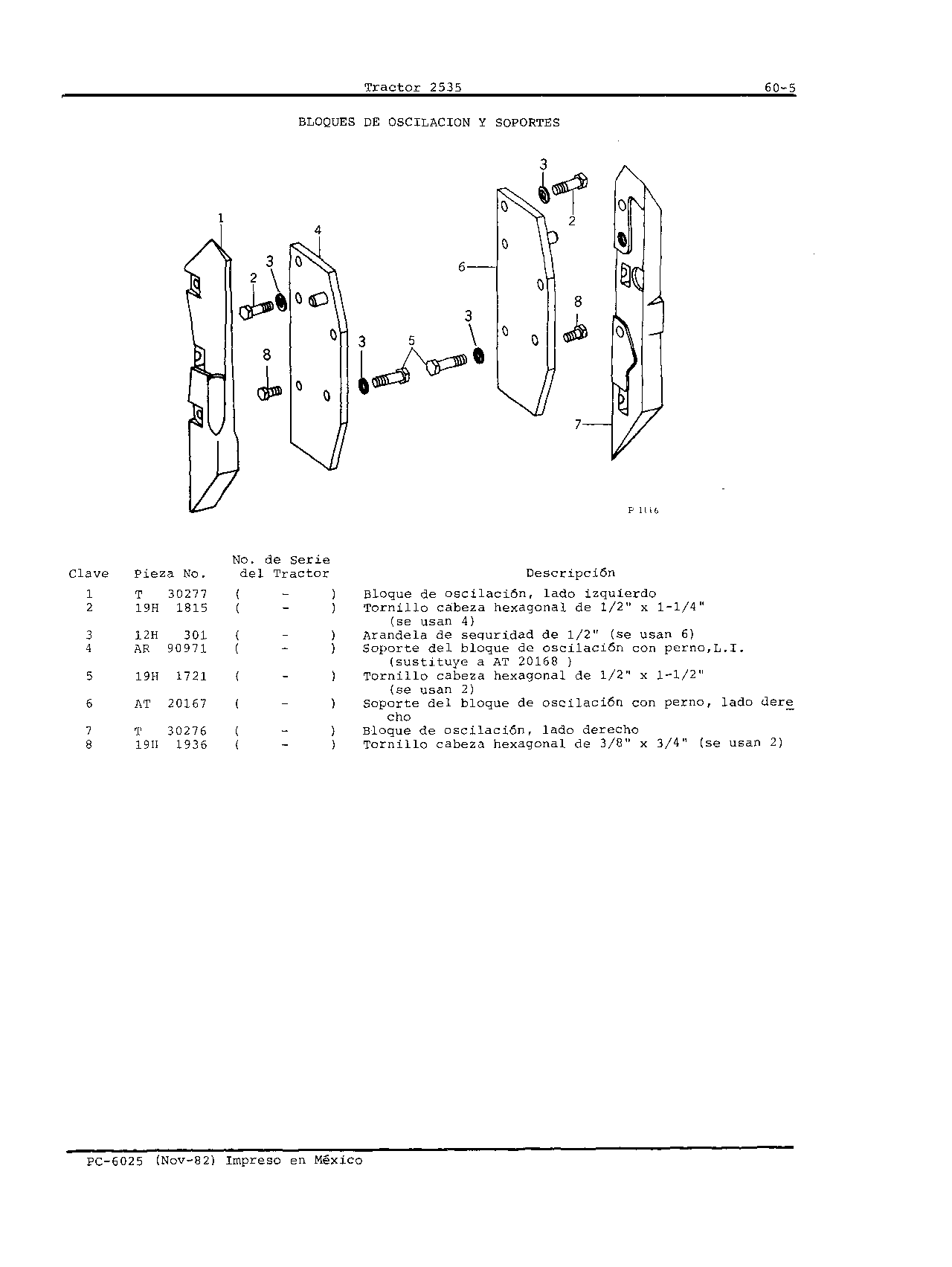 Bloques de Oscilacion