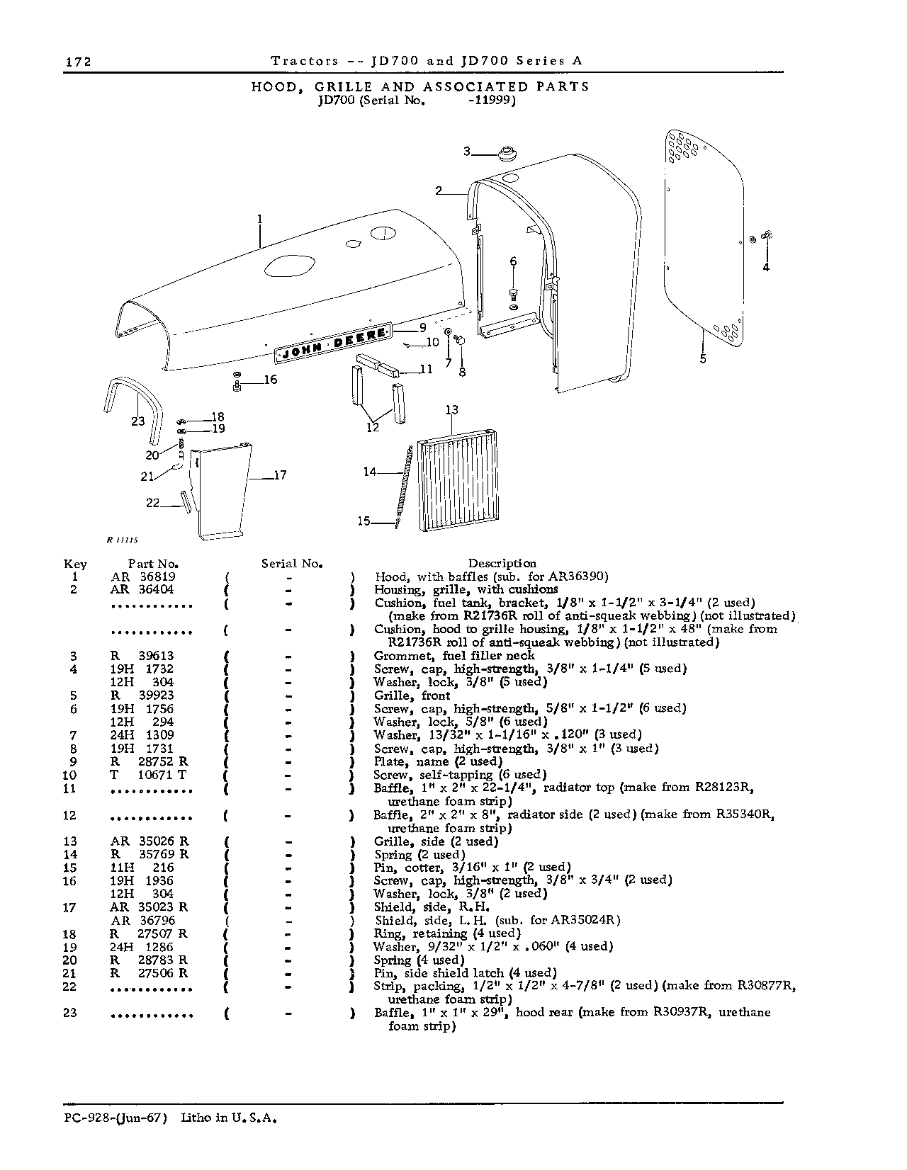 Sheet Metal and Miscellaneous (Continued)