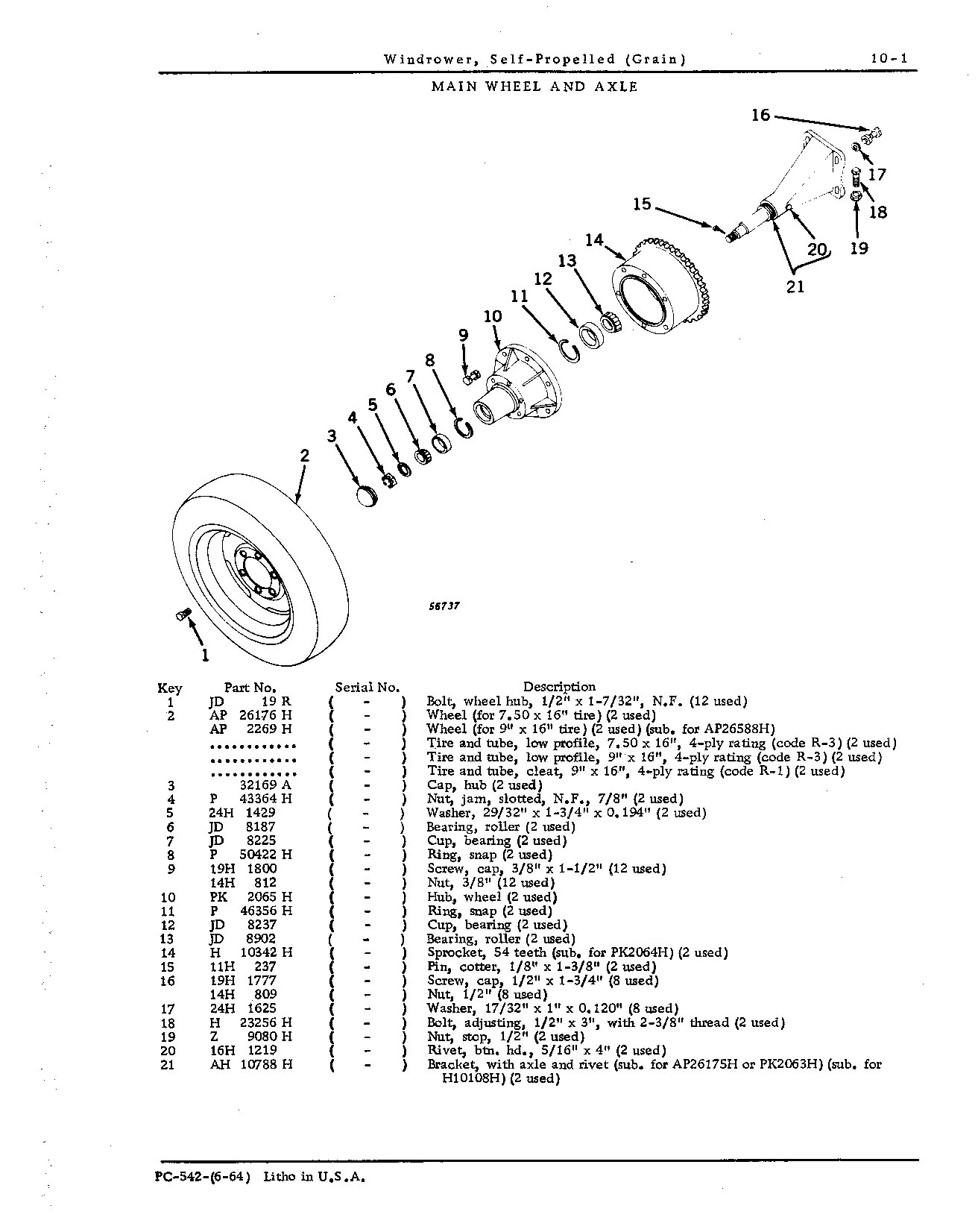 Main Wheel