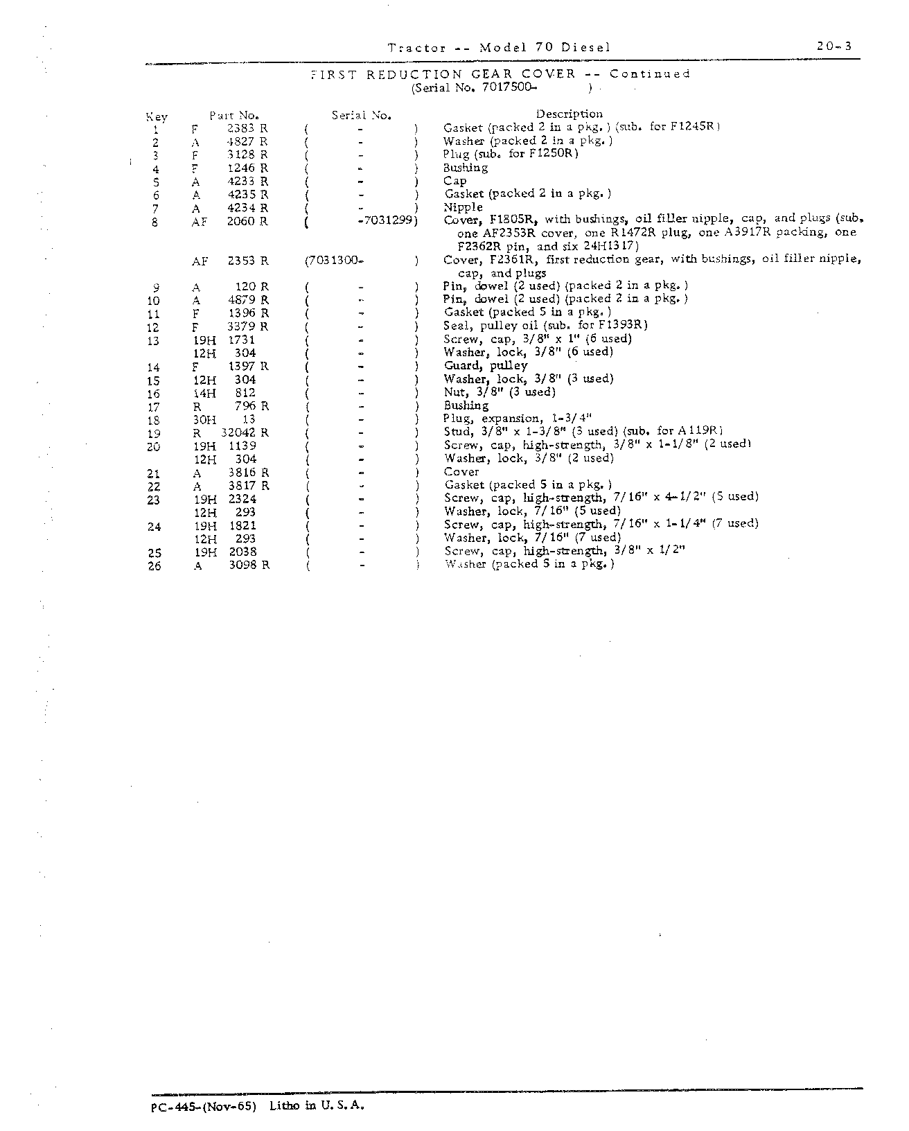 Section 20 - Pulley and Clutch (Continued)