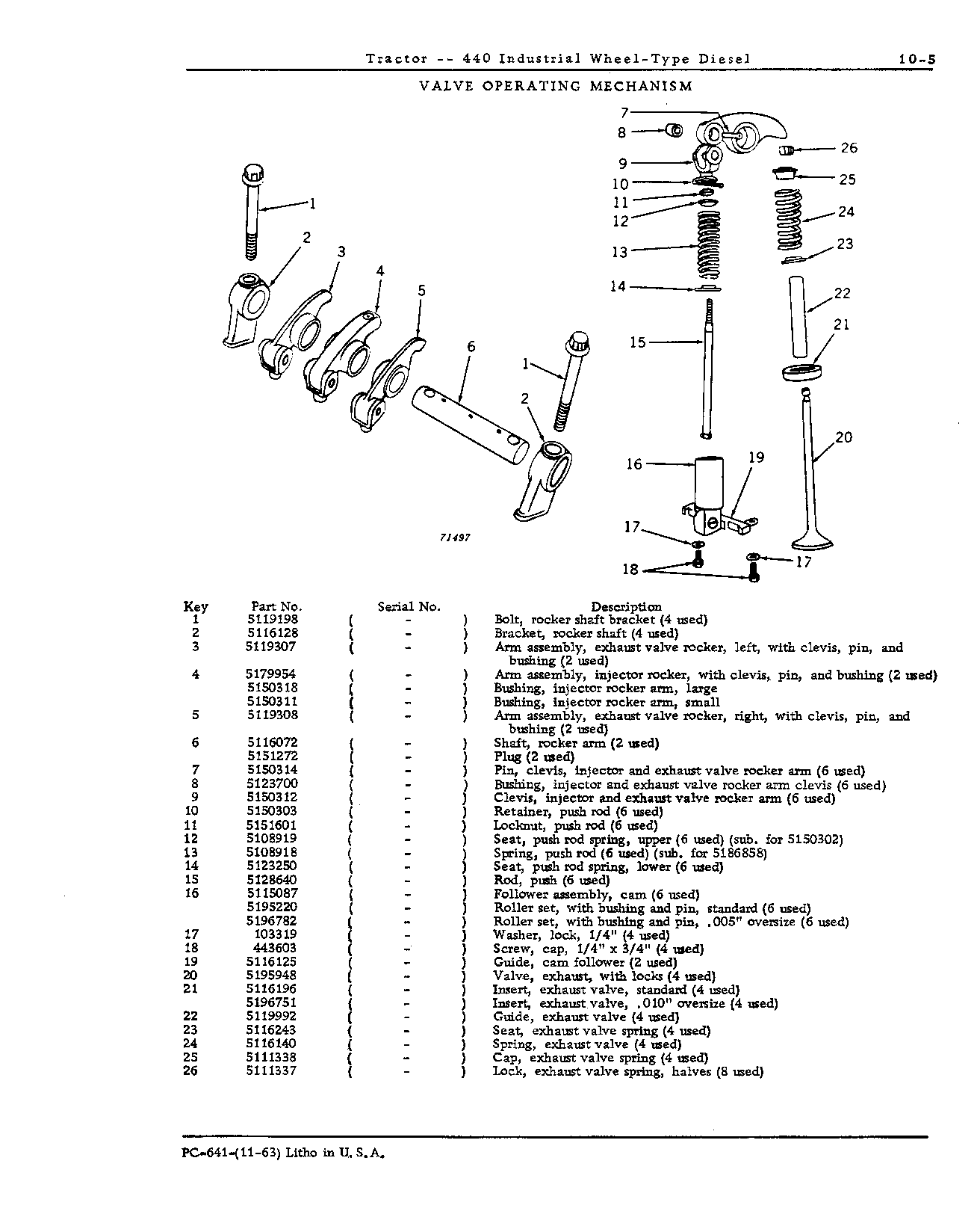 Engine (Continued)